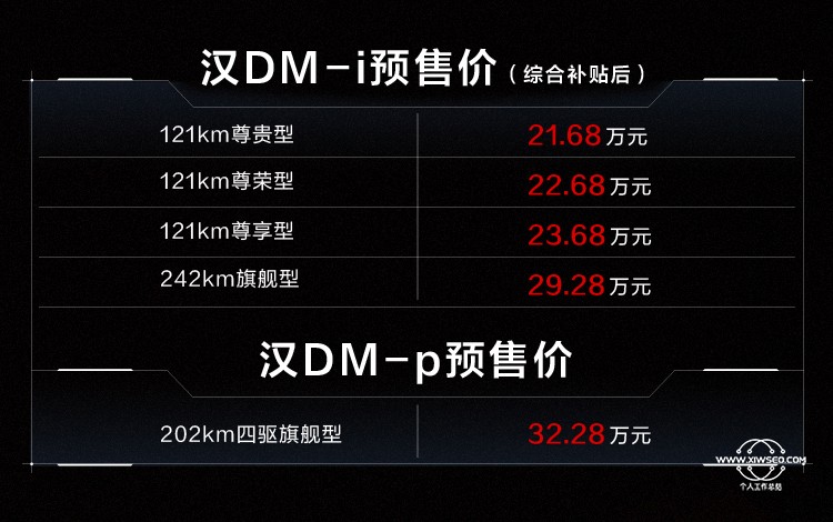 看看比亚迪BYD汉DM-i、汉DM-p预售价21.68万元起【比亚迪】