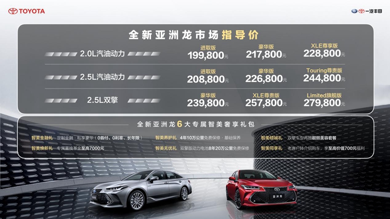 一汽丰田全新亚洲龙19.98-27.98万元（亚洲龙这款车怎么样）